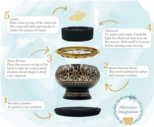 Black Brass Incense Holder - 2 Inch Tall for Resin Cones Meditation