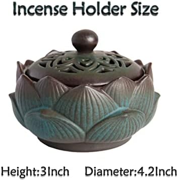 Lotus Incense Burner Set in Green Ceramic