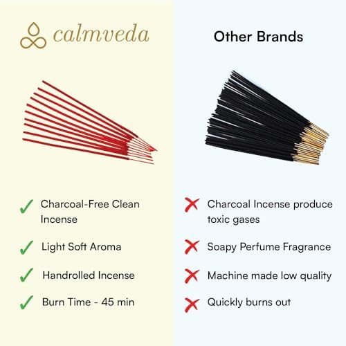 Calmveda Dragon Blood Incense Sticks 40 9 Inch