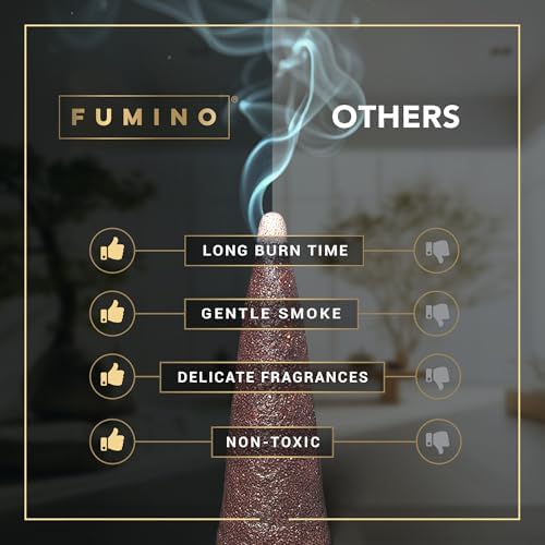 Fumino Incense Cones Fresh Multipack Bundle 6 Boxes 90 Pieces