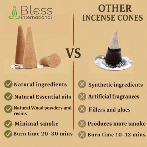 Bless International Frankincense Myrrh Natural Incense Cones 20 Count