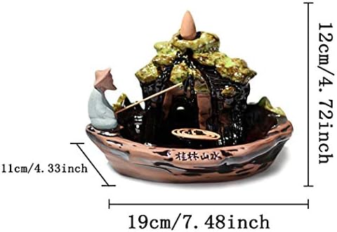 Guilin Landscape Incense Burner Porcelain Holder