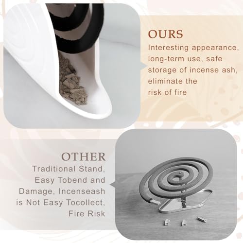 Snail Mosquito Coil Holder Fireproof Incense Burner Bracket