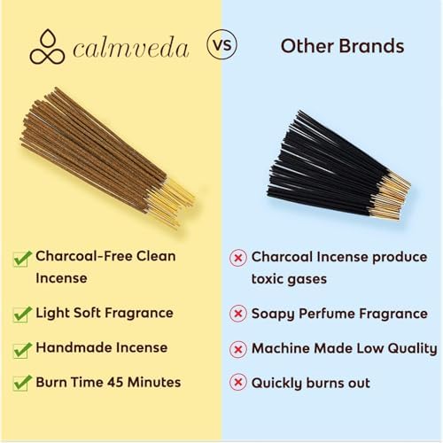 Calmveda Peru Dragons Blood Incense Sticks 80 Count