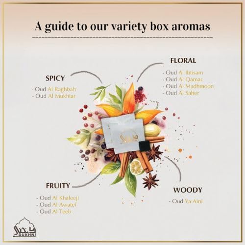 Dukhni Oud Bakhoor Variety Box with Burner