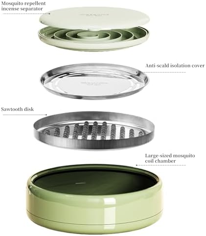 Portable Mosquito Coil Separator with Lid Anti Fly Ash Holder