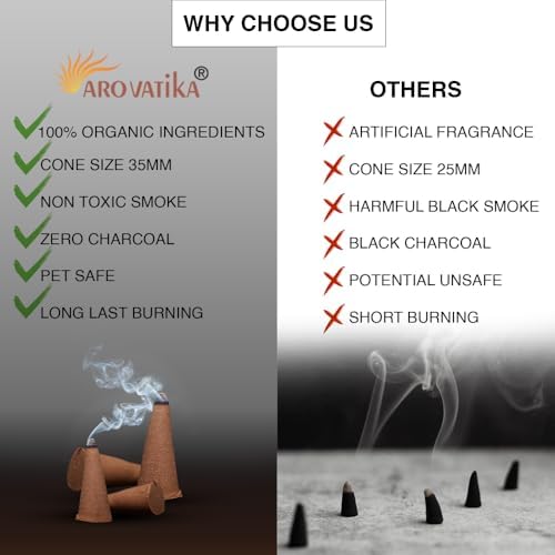 ARO VATIKA Vedic Natural Masala 120 Incense Cones Pack of 12 Boxes
