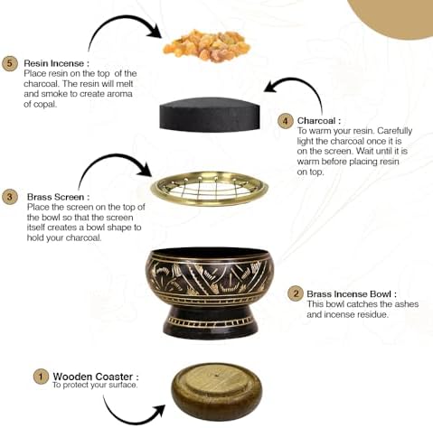 ARO VATIKA Incense Burner Black Stand