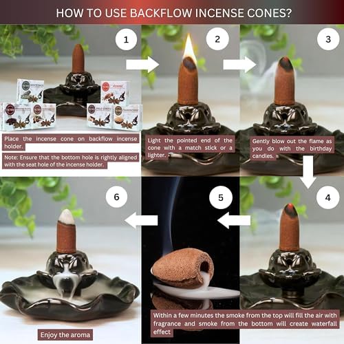 TRUMIRI Woody Backflow Incense Cones for Waterfall