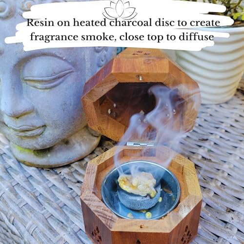 Worldly Finds Resin Incense Burner Kit Starter Set