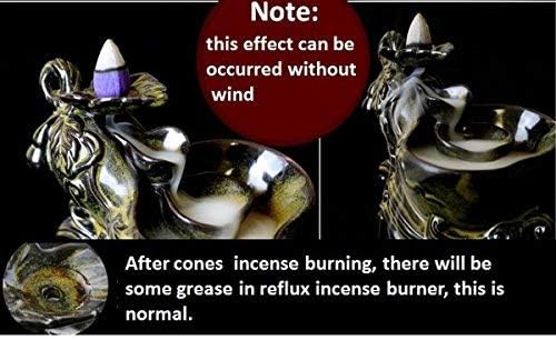 Meditating Monk Buddha Smoke Backflow Cone Incense Holder Set of 4