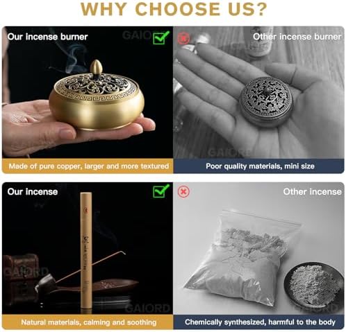 29 Pcs Brass Incense Burner Kit for Home and Meditation