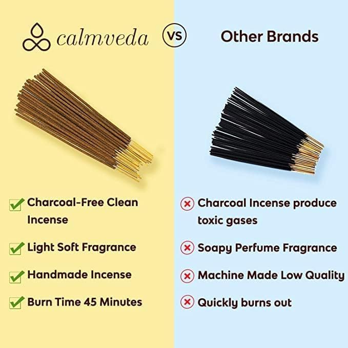 Calmveda Fresh Lavender Incense 80 Sticks Charcoal Free