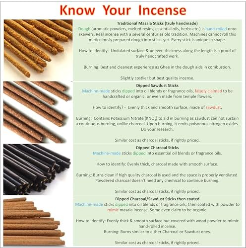 White Sage Incense Sticks - 50 Sticks Approx