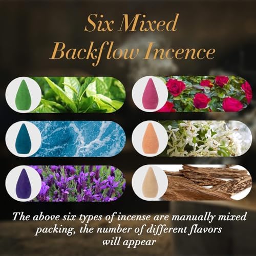 Sukh Waterfall Backflow Incense Cones 108PCS Set