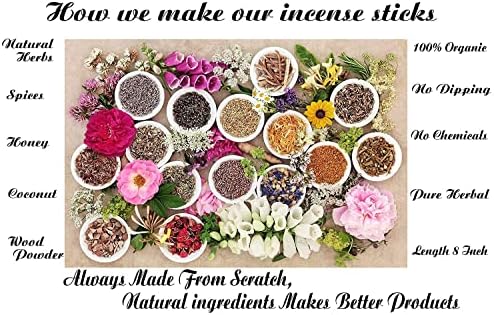 Guruji Divinity Incense Holder Gift Set