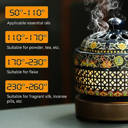 ISSNW Ceramic LED Incense Holder with Simulated Flames