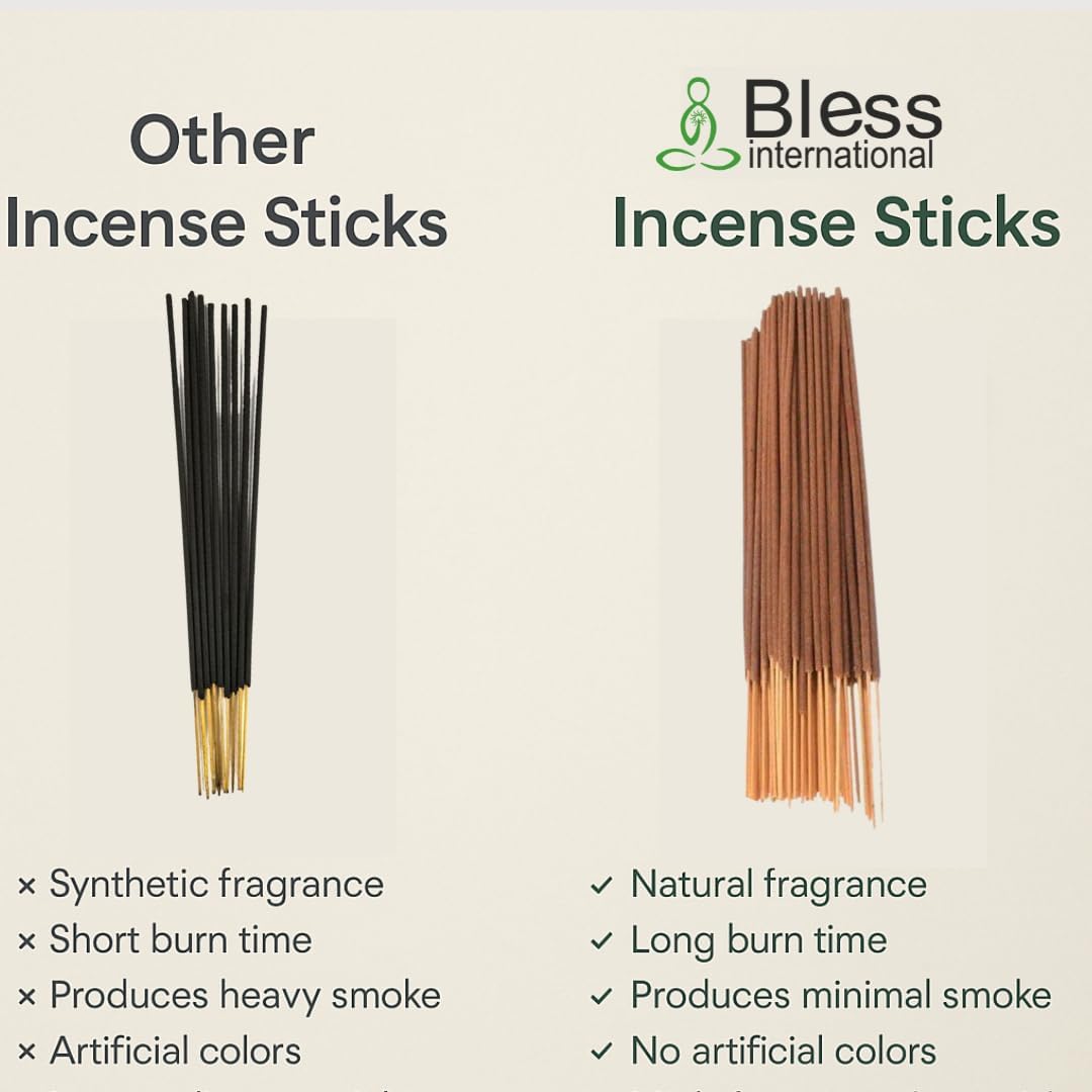 Bless Natural Sandalwood Incense Sticks 25 Sticks 14 OZ
