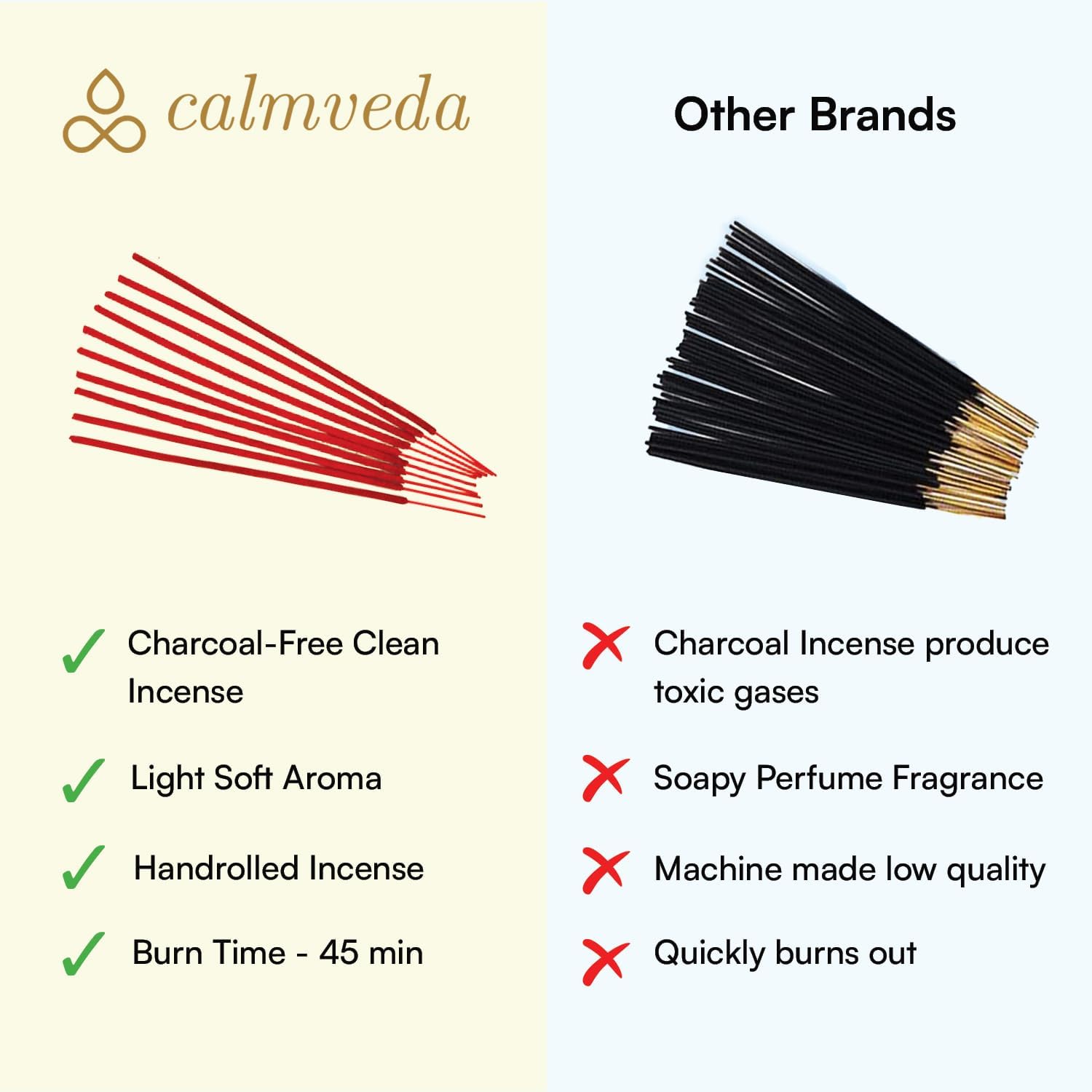 Calmveda Sandal Rose Incense Sticks - 40 Natural Clean Charcoal Free