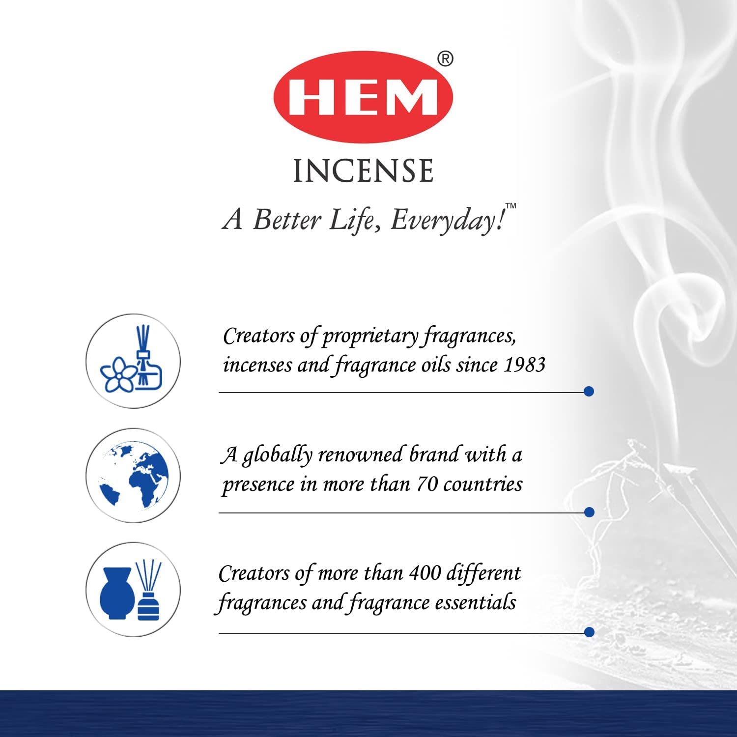 HEM Dragons Blood Incense Sticks 120 Count Gift Set