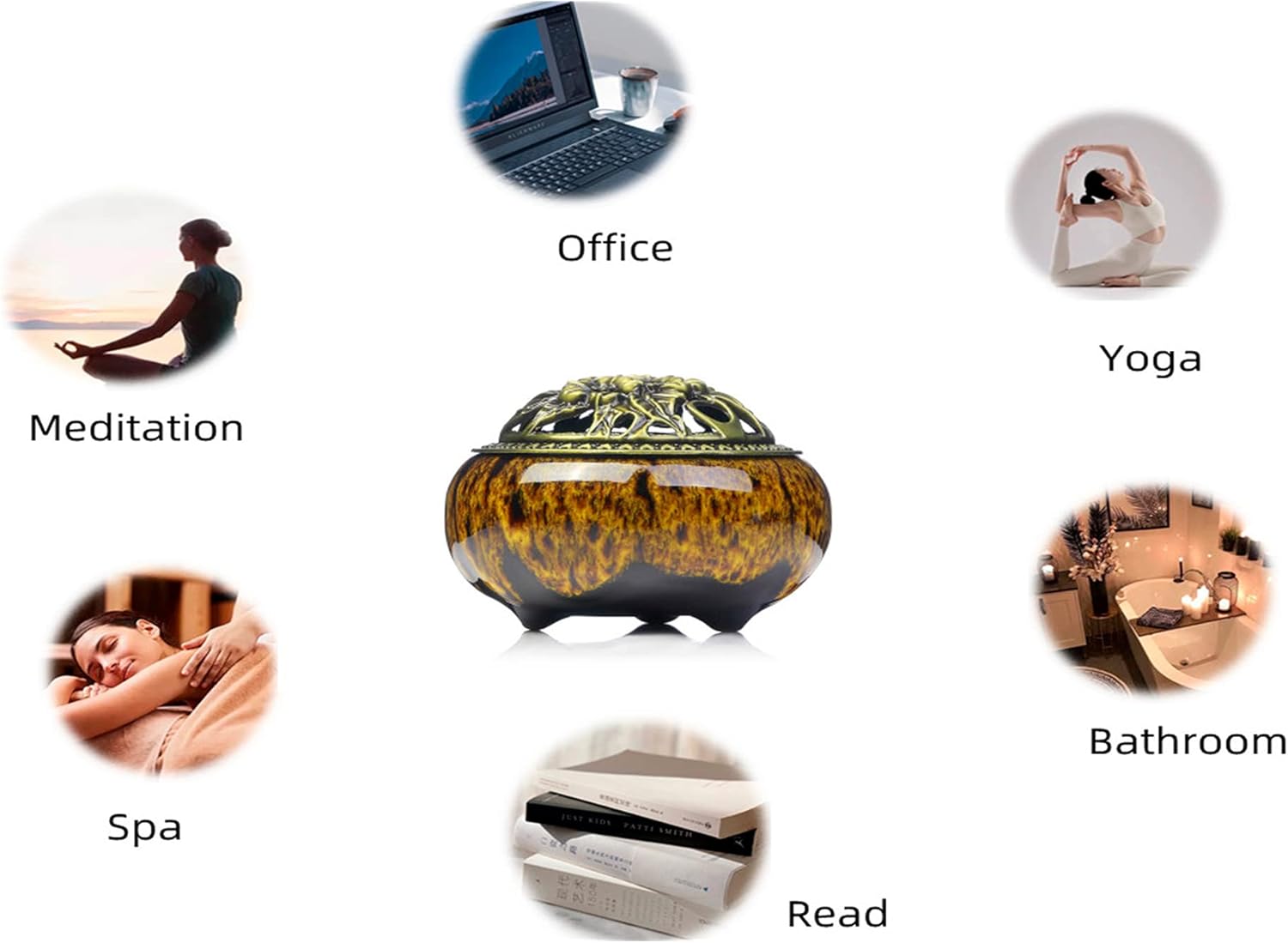 LamDawn Incense Burner with Calabash Holder - Kiln-Colored Yellow Porcelain