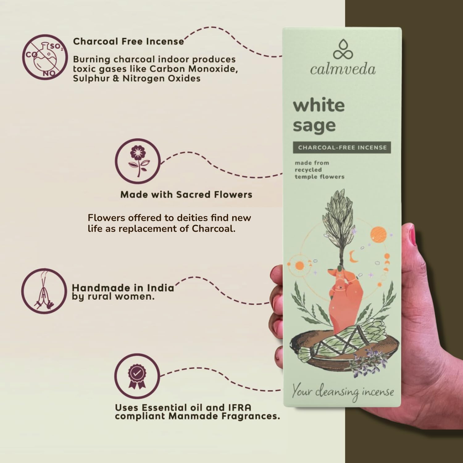 White Sage Incense Sticks - 80 Pack Charcoal Free Upcycled Flower Made Cleansing Protection