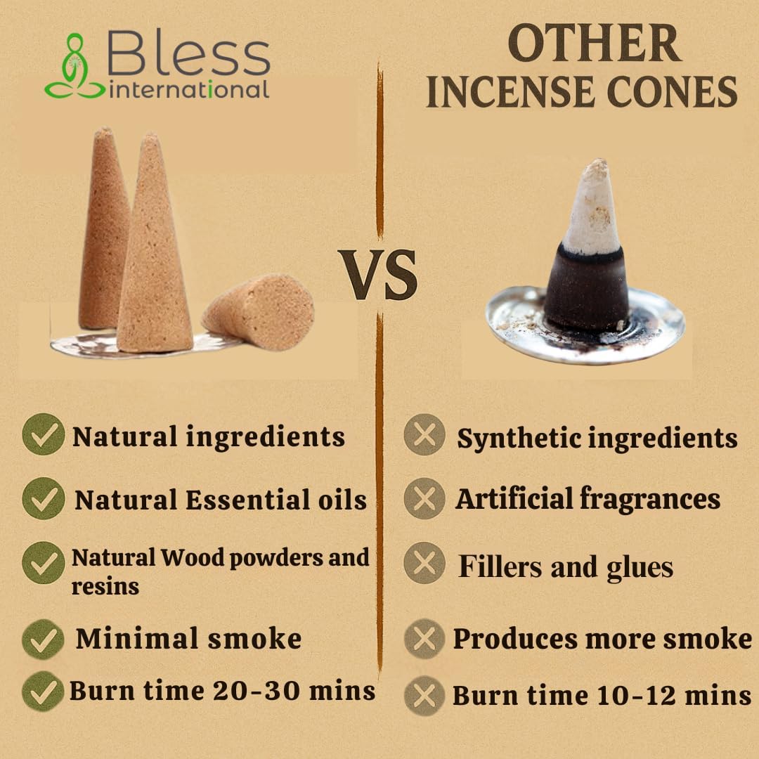 Bless International Frankincense Myrrh Natural Incense Cones 20 Count