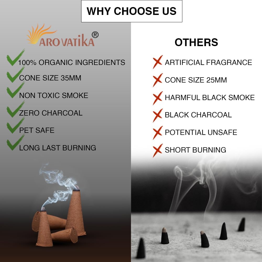 ARO VATIKA Vedic Natural Masala 120 Incense Cones Pack of 12 Boxes