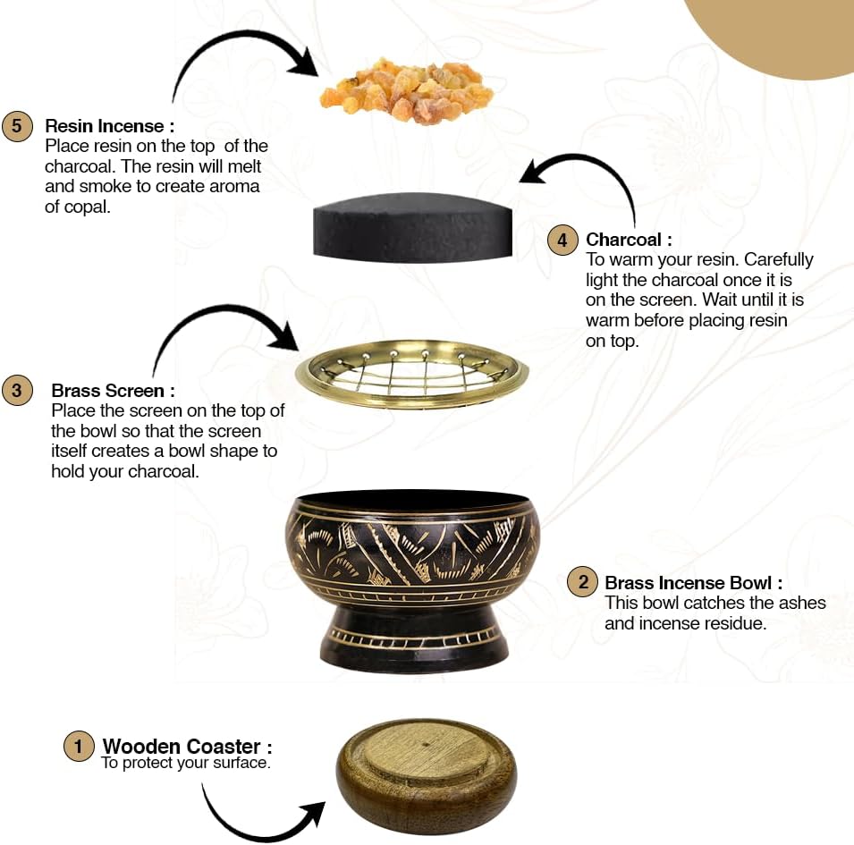 ARO VATIKA Incense Burner Black Stand