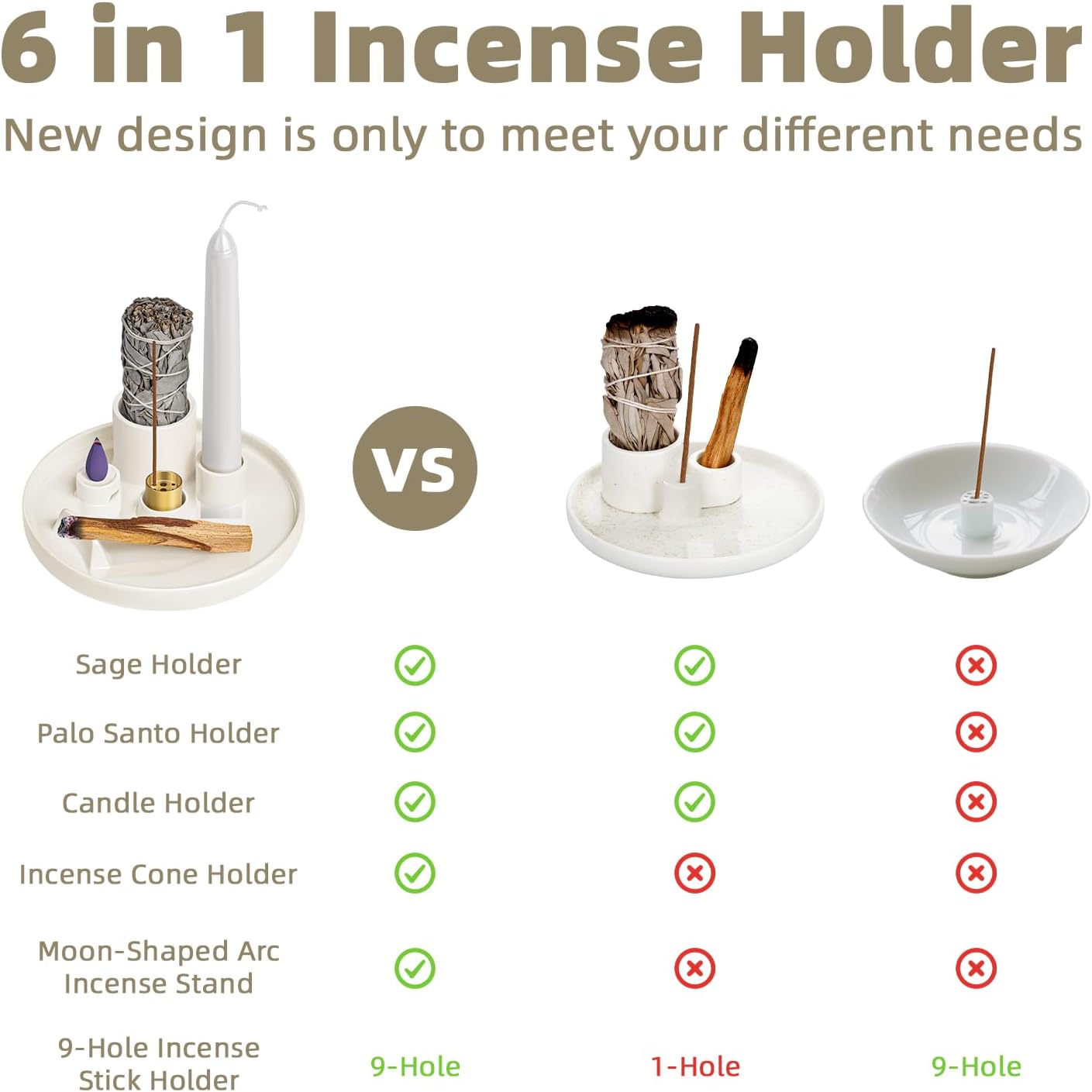 WhiteRhino 6-in-1 Ceramic Incense Burner With Ash Tray