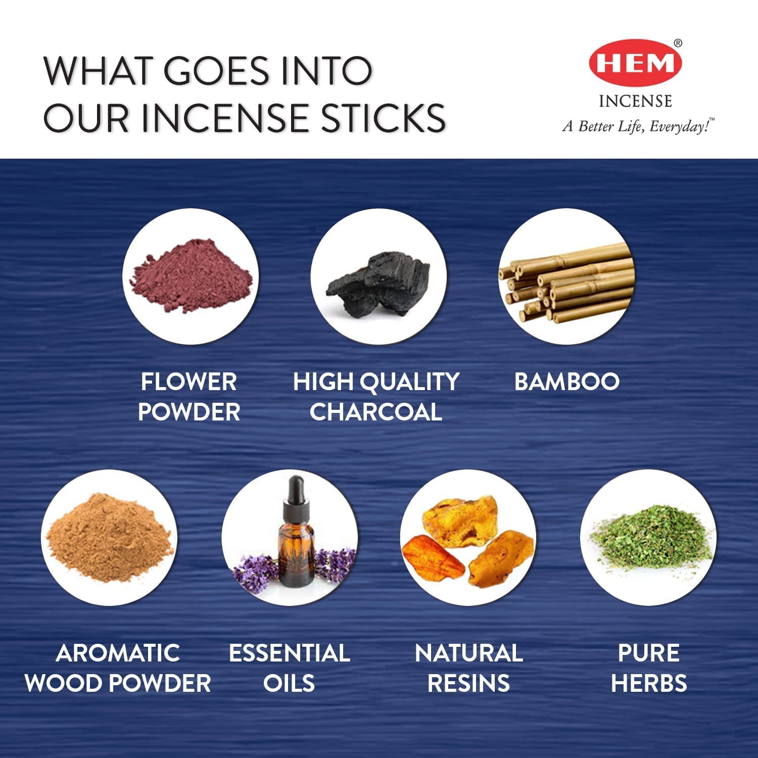 HEM Dragons Blood Incense Sticks 120 Count Gift Set