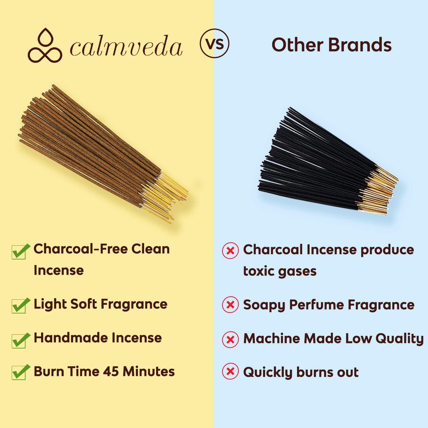 1960s Patchouli Incense Sticks Pack - 80 Sticks Charcoal Free