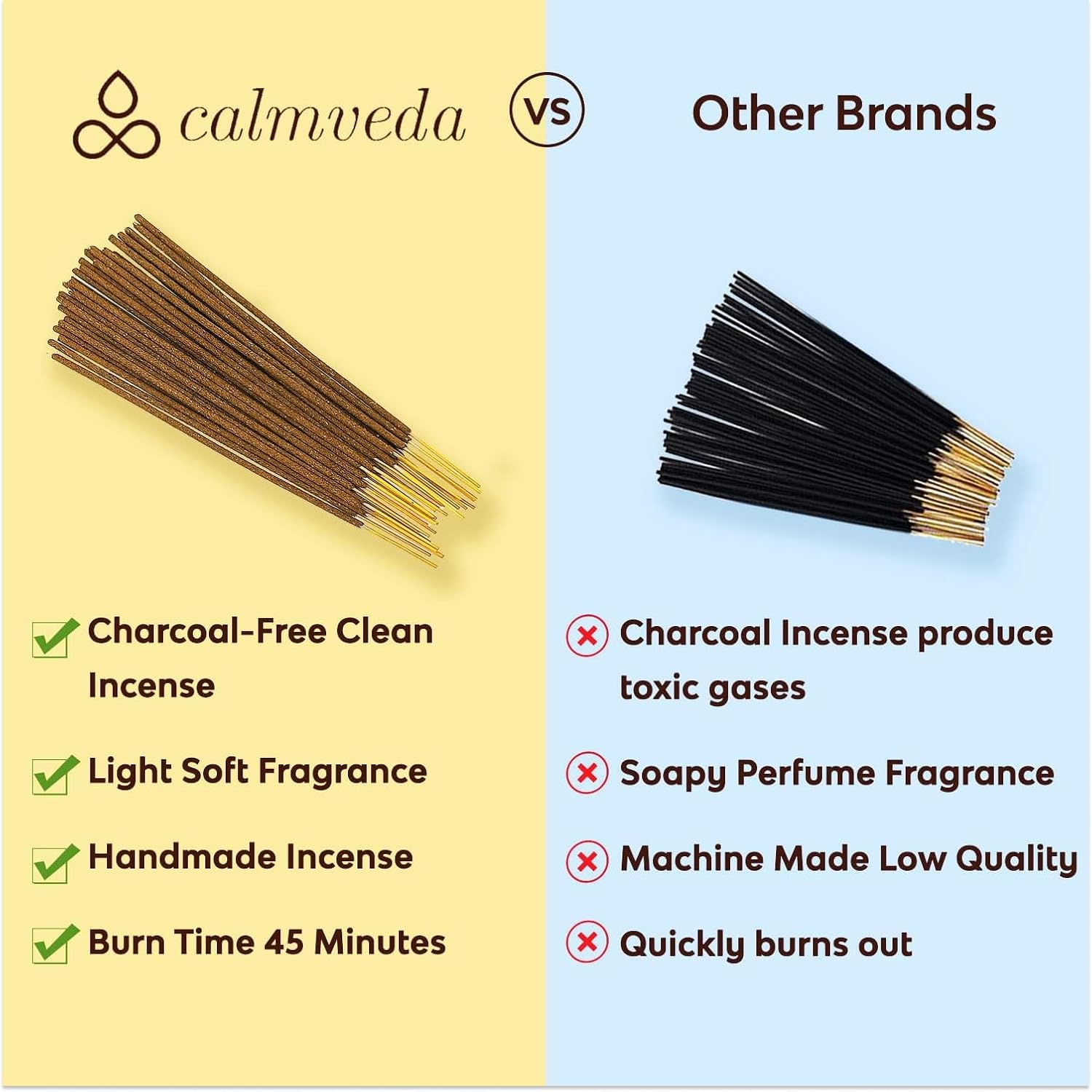 Calmveda Peru Dragons Blood Incense Sticks 80 Count