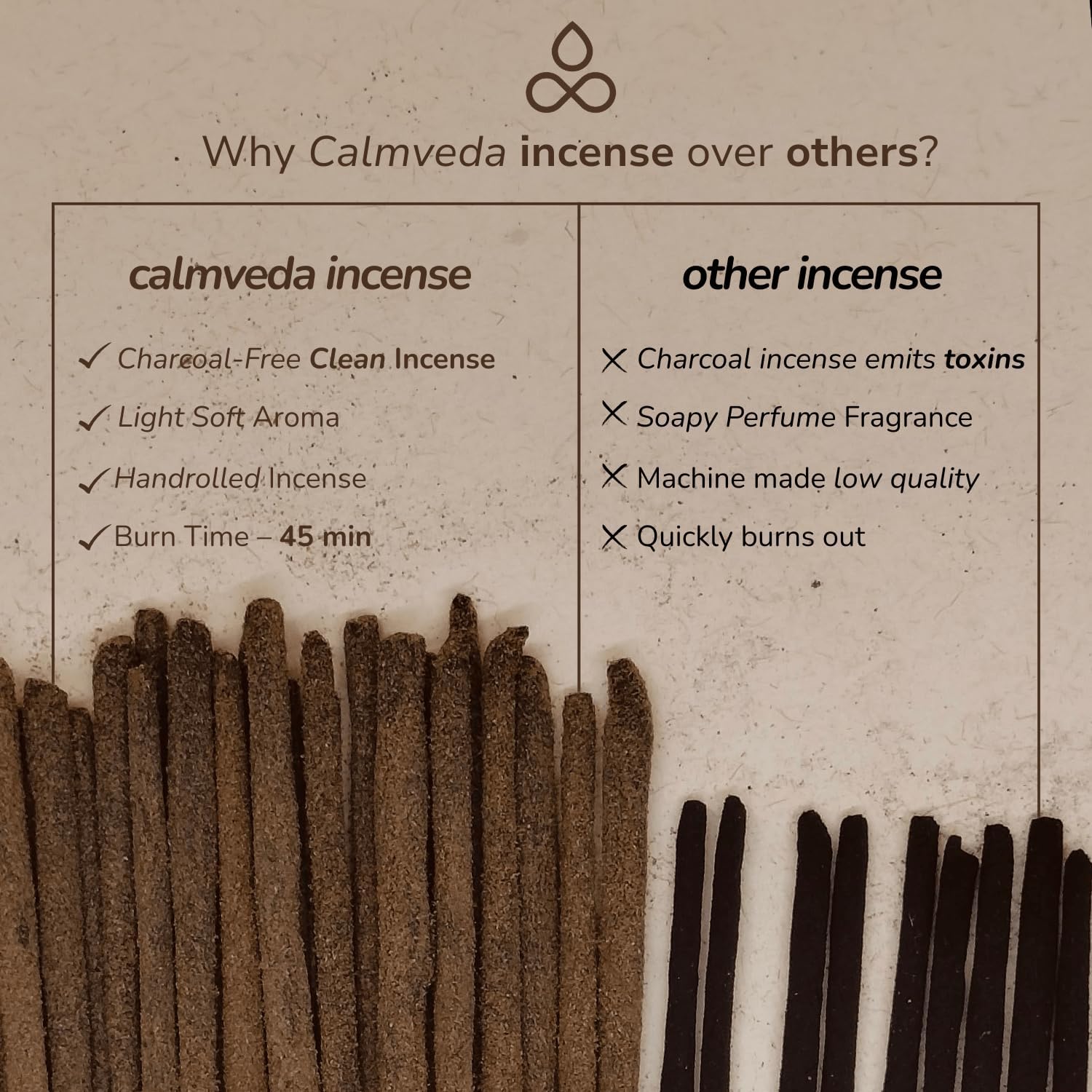 Calmveda Sandalwood Amber Incense Sticks - 40 Sticks 9 Inch Thick