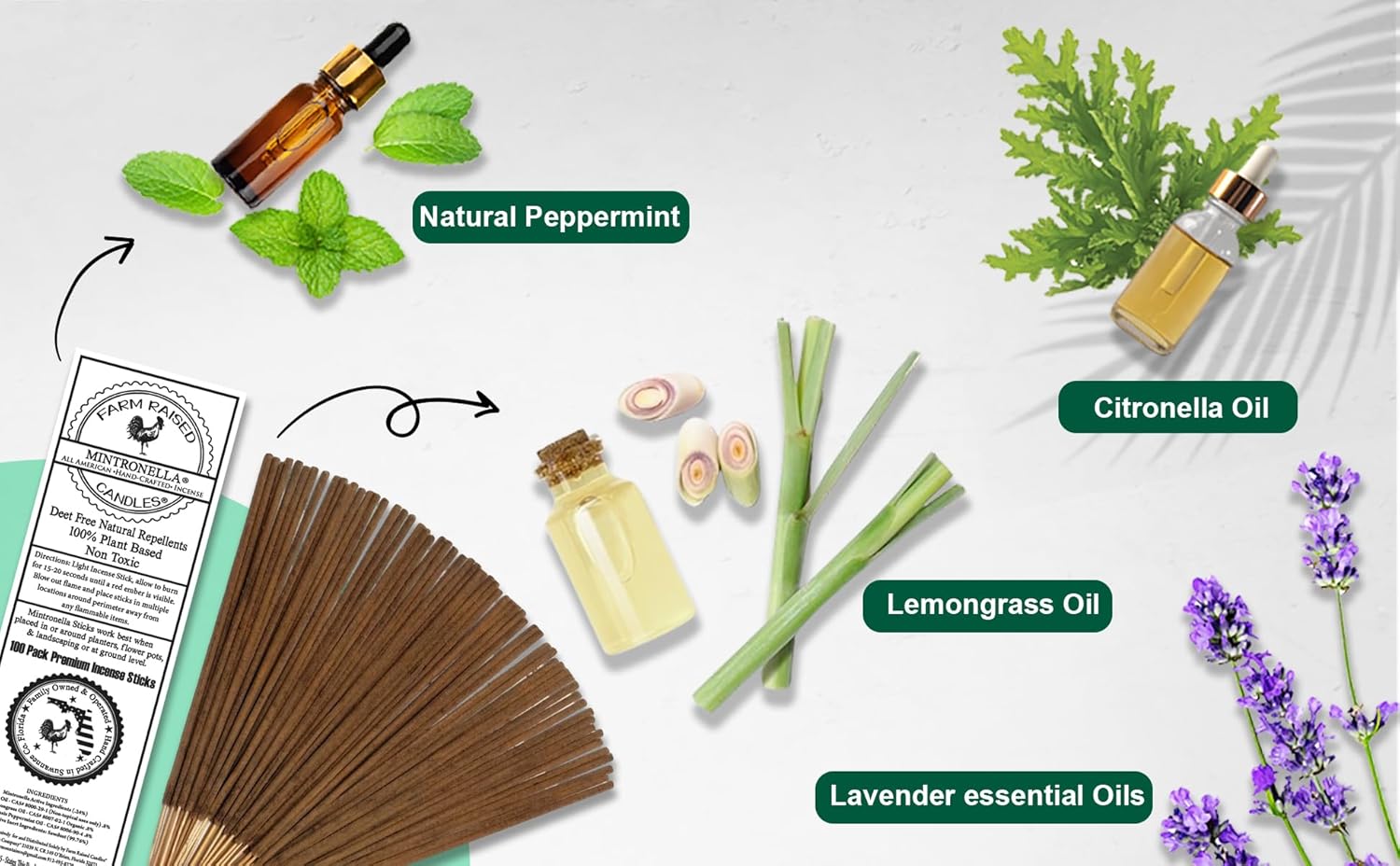 Farm Raised Candles - USA Made Mintronella Natural Mosquito Repellent Sticks