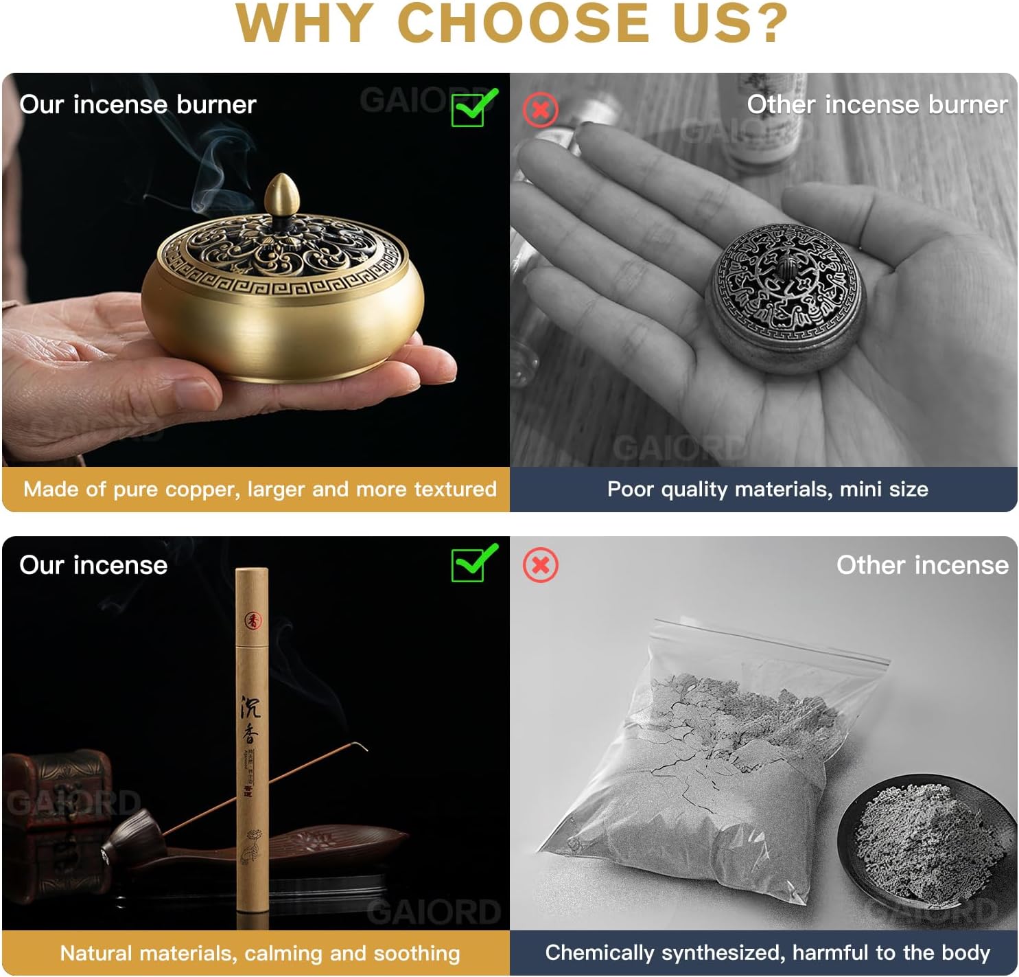 29 Pcs Brass Incense Burner Kit for Home and Meditation