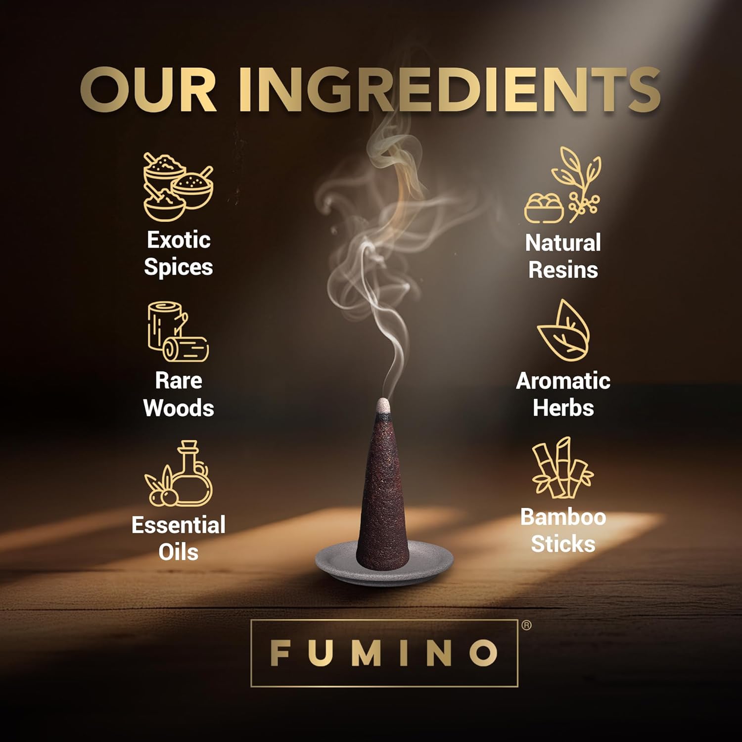 Fumino Incense Cones Fresh Multipack Bundle 6 Boxes 90 Pieces