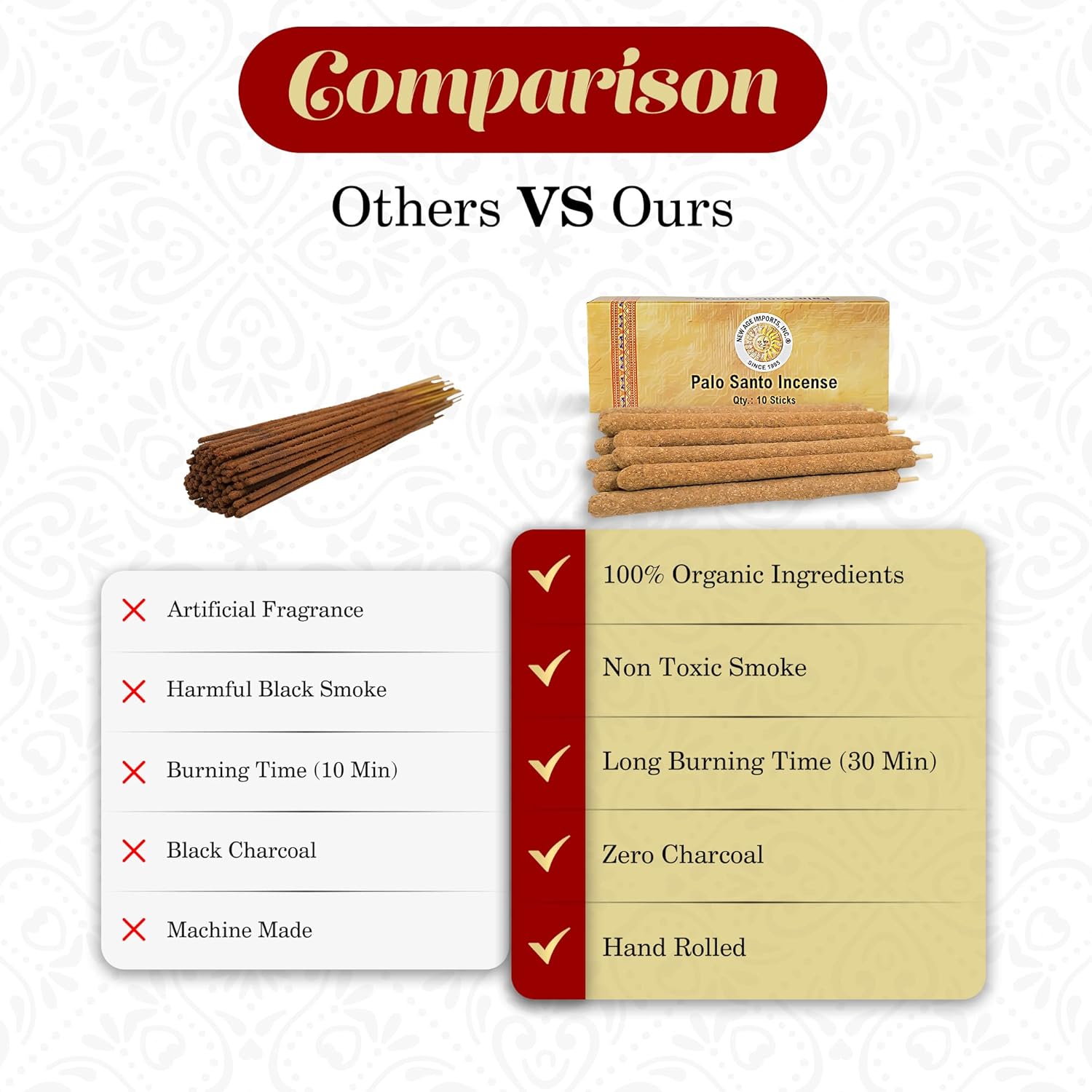 Premium Palo Santo Incense Sticks 10 Pack