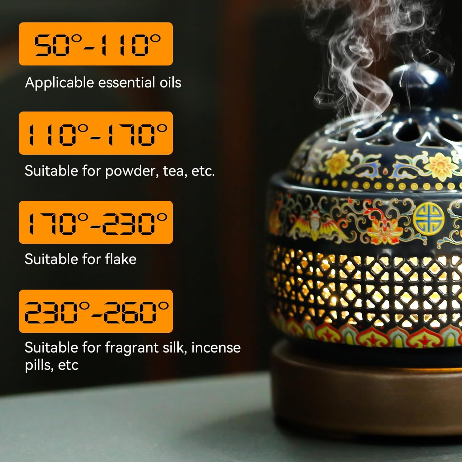 ISSNW Ceramic LED Incense Holder with Simulated Flames