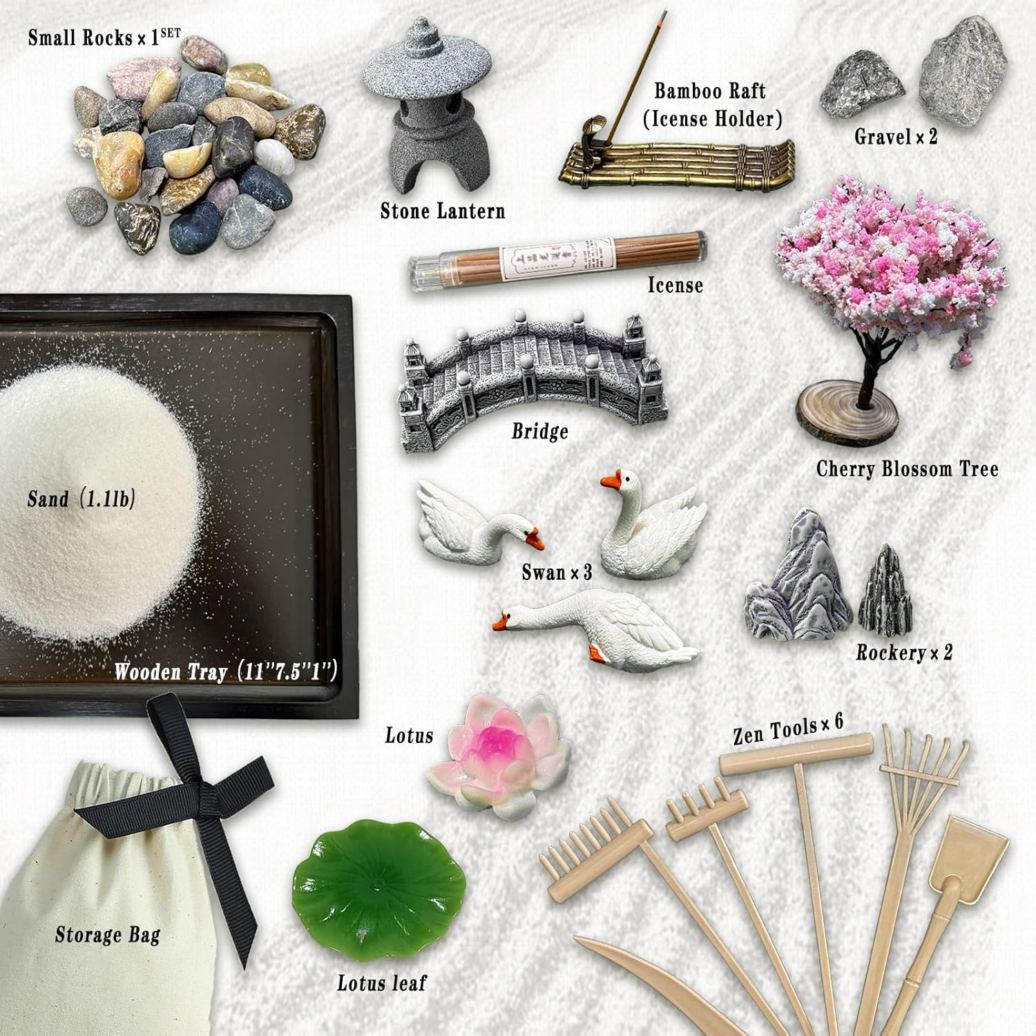 SRAYW Zen Garden Kit for Desk Decor