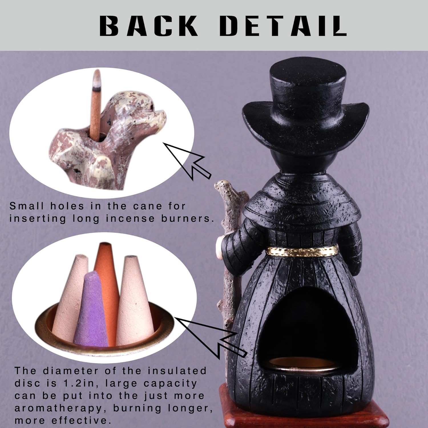 2025 Upgrade Plague Doctor Incense Holder Handmade Resin Decoration for Home and Stress Relief