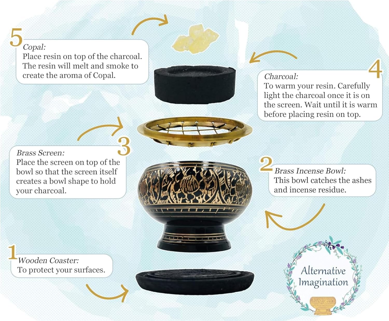 Black Brass Incense Holder - 2 Inch Tall for Resin Cones Meditation