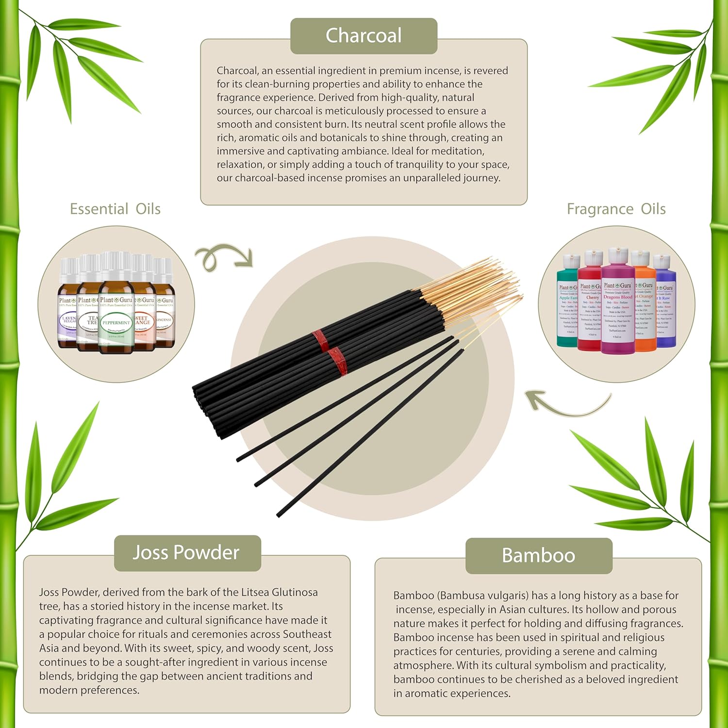 Citronella Exotic Incense Sticks - 19 Inch Long Bundle